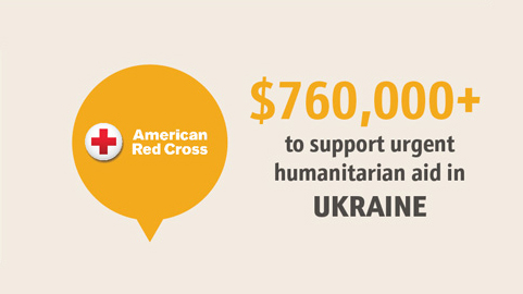 760k to support Ukraine